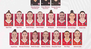 A Milli Kadın Basketbol Takımı'nın aday kadrosu açıklandı