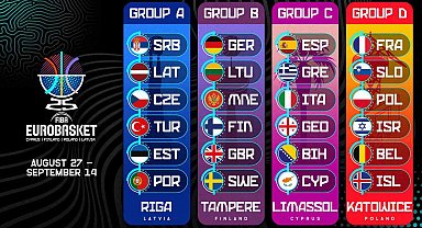 A Milli Takım'ın, FIBA EuroBasket 2025'teki maç takvimi belli oldu