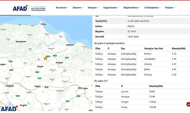 Amasya'da 4.4 büyüklüğünde deprem