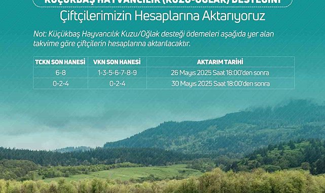 Bakan Yumaklı: "3 milyar 888 milyon 395 bin TL küçükbaş hayvancılık destek ödemesini bugün itibarıyla çiftçilerimizin hesaplarına aktarıyoruz"