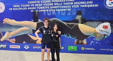 Türkiye şampiyonu Rüzgar Avrupa yolcusu