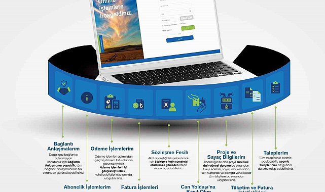 Aksa Doğalgaz, Online İşlemler kanalını yeniledi