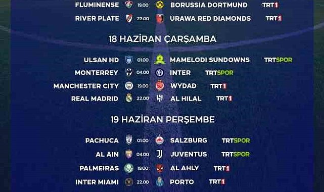 FIFA Kulüpler Dünya Kupası'nda 30 maç TRT'den canlı yayınlanacak