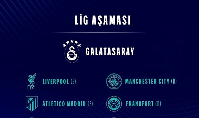 Şampiyonlar Ligi'nde Galatasaray'ın rakipleri belli oldu