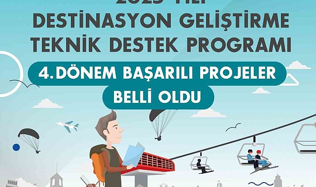 KUZKA'nın onayladığı 3 proje desteklenmeye hak kazandı