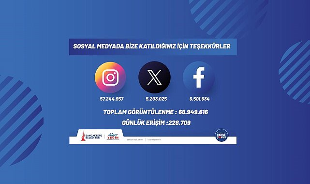 Dijital medyada Sancaktepe Belediyesi farkı