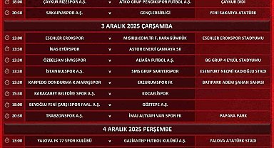 Ziraat Türkiye Kupası'nda 4. eleme turunun programı açıklandı