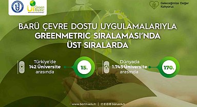 BARÜ çevre dostu uygulamalarıyla GreenMetric sıralamasında üst sıralarda