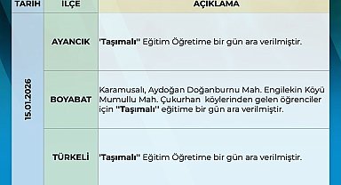 Sinop'ta taşımalı eğitime kar molası
