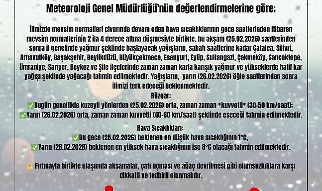 İstanbul Valiliğinden kar yağışı uyarısı