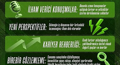 NÖHÜ'de "Kariyer ve Yetkinlik Buluşmaları-3" düzenlenecek