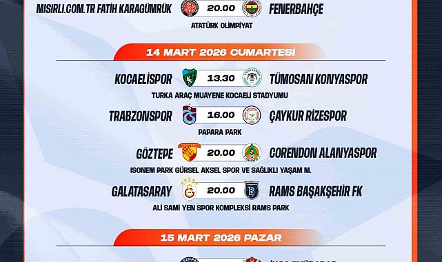 Trendyol Süper Lig'de 26-27. hafta programları açıklandı