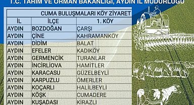 Aydın'da 'Tarım Sahada' buluşmaları sürüyor
