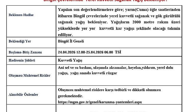 Bingöl için kuvvetli sağanak yağış uyarısı