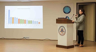 BUÜ Fen Edebiyat Fakültesinde stratejik toplantı