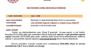 Elazığ için kuvvetli yağış uyarısı