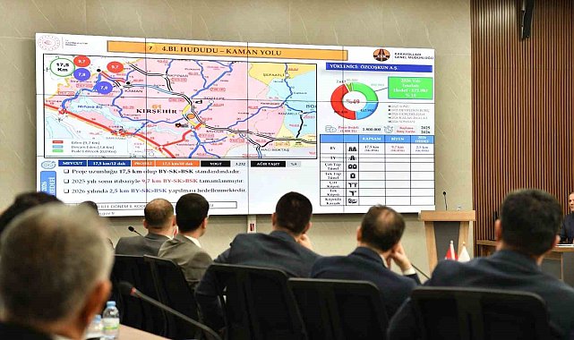 Kırşehir'de 119 projenin maliyeti 29, 3 milyar TL açıklandı