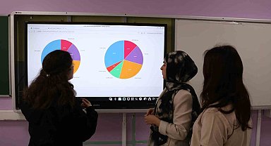 Lise öğrencileri 50 yıllık şarkı sözlerini kodla analiz etti: "Türkçe müzik toplumu ana kilitliyor"