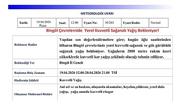Meteorolojiden Bingöl için yağış uyarısı