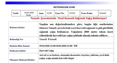 Meteorolojiden Tunceli için sağanak yağış uyarısı