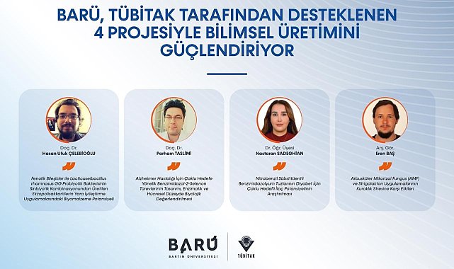 BARÜ, TÜBİTAK tarafından desteklenen 4 projesiyle bilimsel üretimini güçlendiriyor