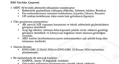 IMO Deniz Çevresini Koruma Komitesi'nin kararları açıklandı