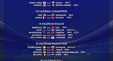 2026 FIFA Dünya Kupası TRT'de şifresiz başlıyor
