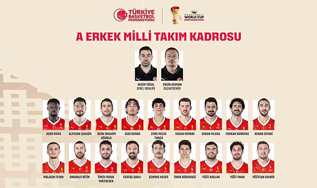 A Milli Erkek Basketbol Takımı'nın Bosna Hersek ve İsviçre maçları aday kadrosu açıklandı