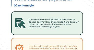 Bakan Göktaş, tüm kreş ve gündüz bakımevlerinde ortak kuralların uygulanacağını açıkladı