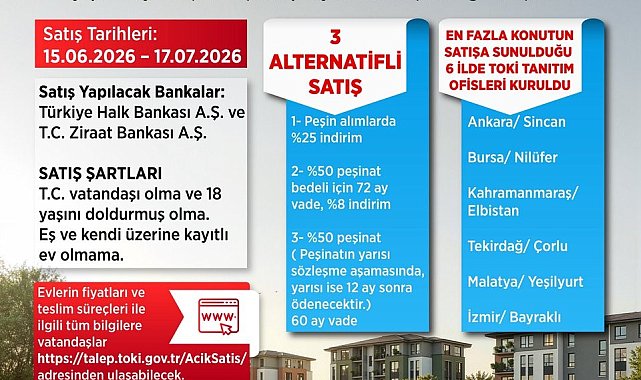 Bakan Kurum: "TOKİ açık satış kampanyası bugün başlıyor"