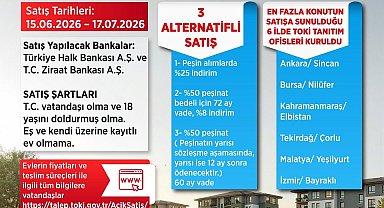 Bakan Kurum: "TOKİ açık satış kampanyası bugün başlıyor"