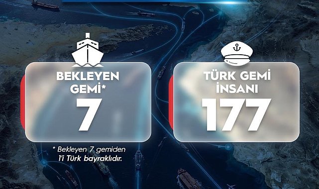 Bakan Uraloğlu: "Savaş başladığından beri Hürmüz Boğazı'ndan Türk sahipli 11 gemimiz güvenli şekilde geçti"