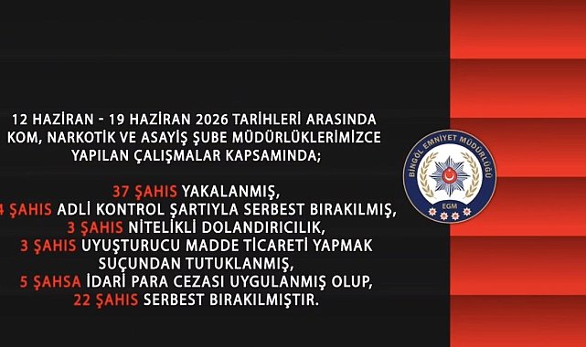 Bingöl'de bir haftada 37 şüpheli yakalandı
