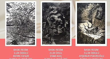 BUÜ'lü sanatçı adaylarından büyük başarı