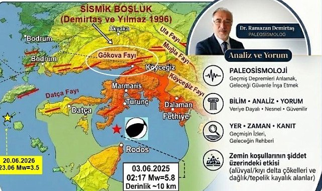Deprem Bilimci Demirtaş: "Fay sayısının artması deprem tehlikesinin arttığı anlamına gelmiyor"