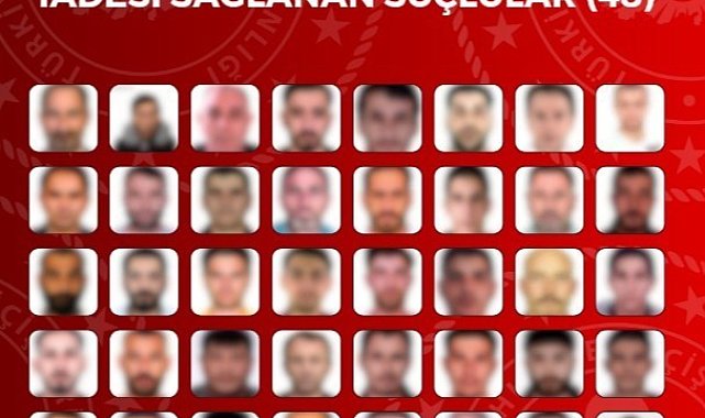 Kırmızı bültenle ve ulusal seviyede aranan 90 suçlu 16 ülkeden yakalanarak Türkiye'ye getirildi