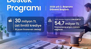 KOSGEB'den KOBİ'lere 30 milyon TL'ye kadar finansman desteği