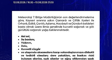 Niğde için kuvvetli yağış uyarısı