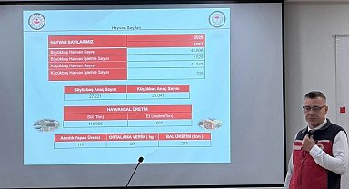 Yenice'de Tarım ve Hayvancılık, Gençlik ve Kooperatifçilik Çalıştayı