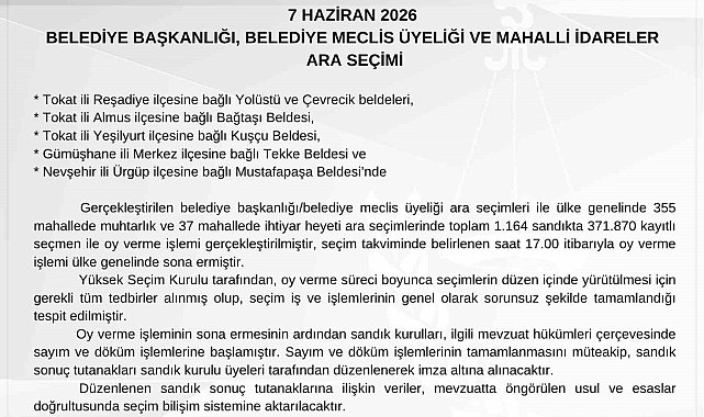 YSK Başkanı Mutta: "Yüksek Seçim Kurulu adına sonuçların milletimize hayırlı olmasını diliyorum"