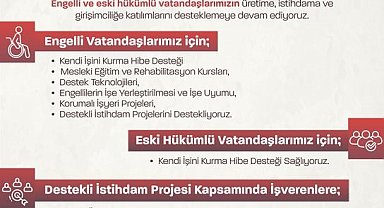 Bakan Işıkhan: "Engelli ve Eski Hükümlü Hibe Desteği'nin 2026 yılı 4. dönem başvurularını başlatıyoruz"