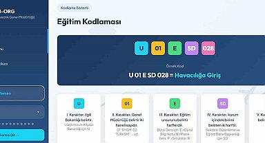 Bakan Uraloğlu: "Şehit yakınlarımızın ve gazilerimizin sivil havacılık alanındaki eğitimlere kolay erişimini sağlıyoruz"