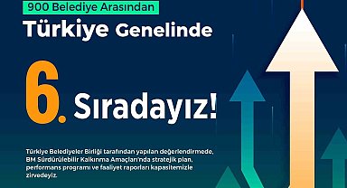Başkan Boltaç: "Türkiye 6'ncısı olmak kurumsal kapasitemizin göstergesi"