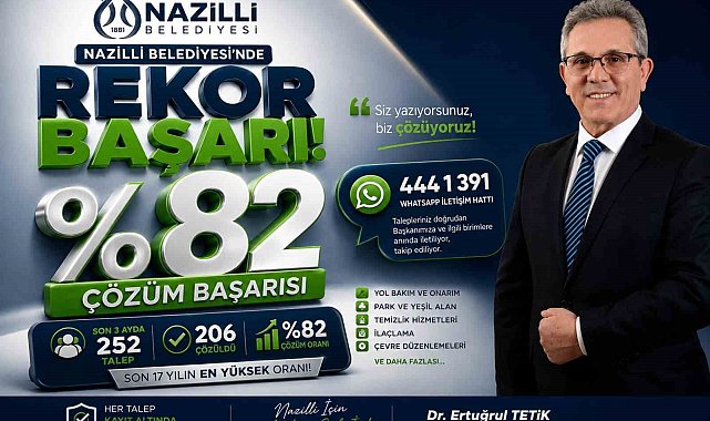 Başkan Tetik'e doğrudan ulaşan taleplerin yüzde 82'si çözüme kavuştu