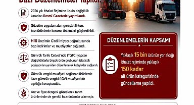 Bazı üretim girdilerinde gümrük vergileri indirildi