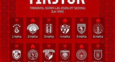 Çorum FK, Süper Lig macerasına Galatasaray deplasmanında başlayacak