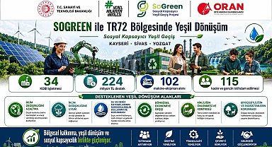 Kayseri, Sivas ve Yozgat'ta yeşil dönüşüm yatırımlarına güçlü destek