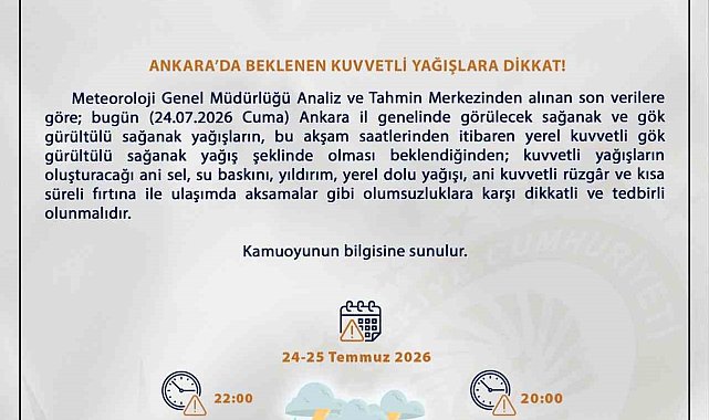 Meteoroloji'den Ankara için sağanak uyarısı