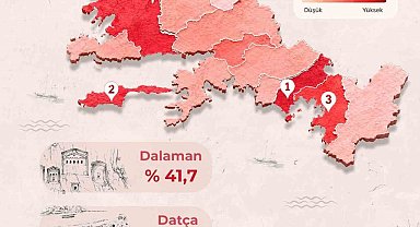 Muğla'nın sosyal politikaları için yeni yol haritası