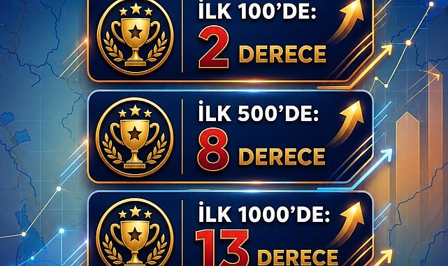 Niğde'den 2026 YKS'de 79 derece